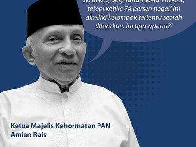 Sahut-sahutan soal Data 74% Kepemilikan Lahan RI