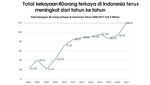 Ini Hasil Riset Megawati Institute yang Dikutip PAN