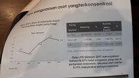 Riset Megawati Institute yang dikutip PAN.