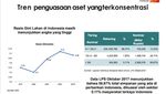 Ini Hasil Riset Megawati Institute yang Dikutip PAN