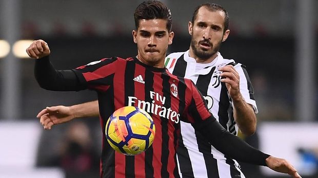 Prediksi Juventus vs AC Milan di Coppa Italia