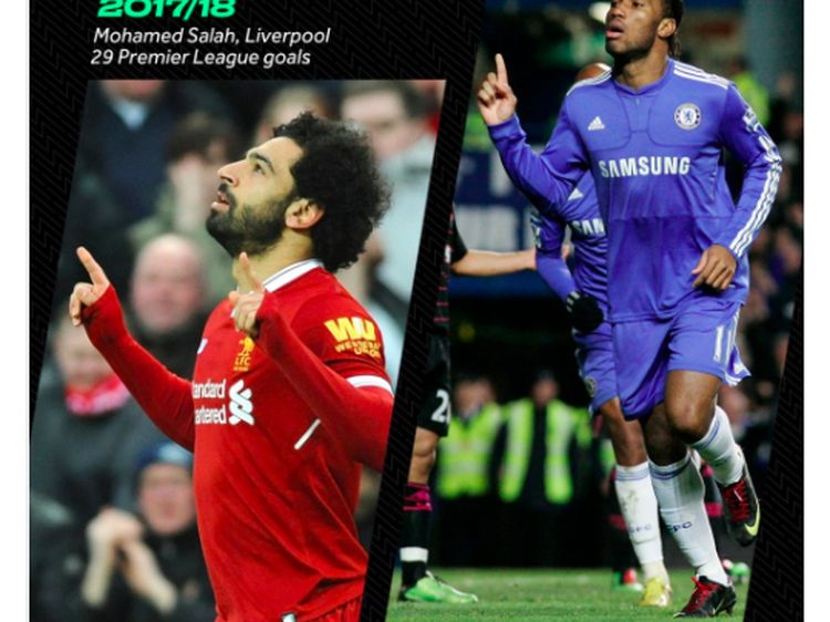 Netizen Ramai Serukan Nama King Salah