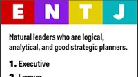 Apakah kamu pilih ENTJ? Yak kamu adalah orang yang dilahirkan untuk memimpin. Kamu punya pengertian yang bagus dalam masalah organisasi dan membuat solusi yang bagus. Kamu menghargai pengetahuan dan kompetensi, tapi kadang enggak sabaran kalau ada yang berantakan atau enggak efisien. (Foto: Business Insider UK)