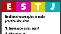 Pilih ESTJ? Maka kamu orang yang praktis, tradisional dan terorganisir. Suka enggak tertarik dengan teori atau hal abstrak kecuali kamu lihat dengan mata kepala sendiri. Kamu suka ketika dipilih jadi person in charge. (Foto: Business Insider UK)