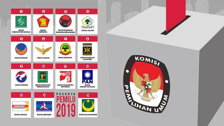 Warga Diminta Tak Pilih Caleg Parpol Penolak PKPU 20/2018 Warga Diminta Tak Pilih Caleg Parpol Penolak PKPU 20/2018