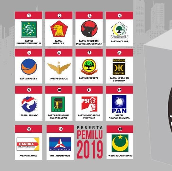 Ilustrasi Pileg 2019