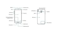 Galaxy J7 Duo Bawa Fitur Kamera Galaxy S9+