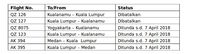 Ada Erupsi Gunung Sinabung, Ini Penerbangan AirAsia yang Batal & Ditunda