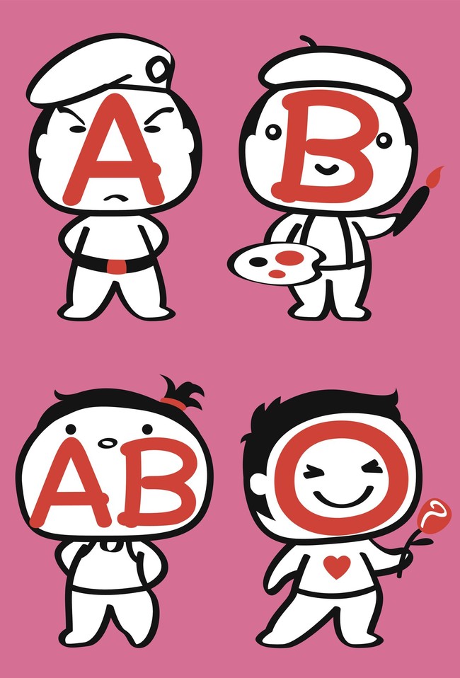 Cek Kepribadian Berdasarkan Golongan Darah, Kamu Masuk yang Mana?