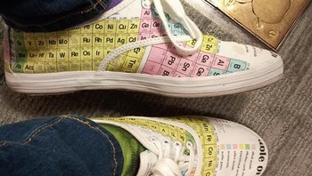 Contekan yang dijadikan motif sepatu. (Foto: Brightside)