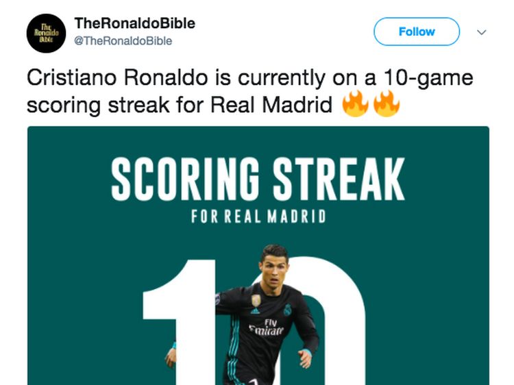 Dunia Maya Sambut Ronaldo yang Sedang Panas-panasnya
