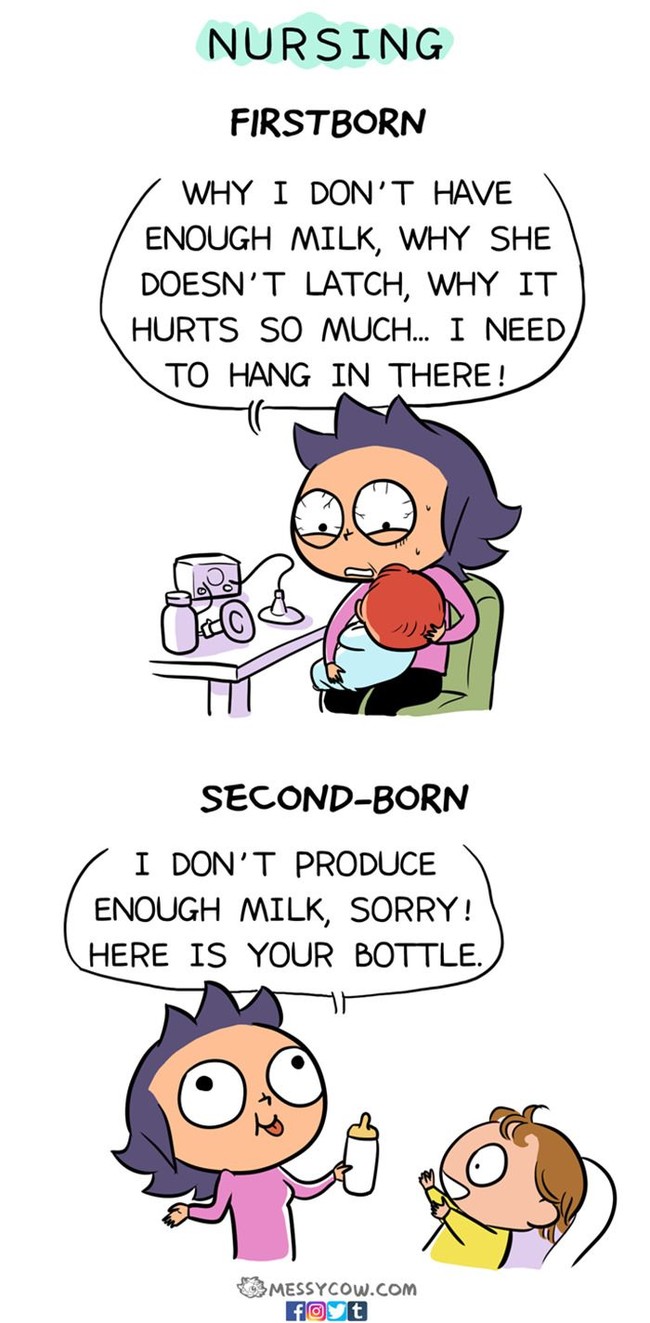 Kebanyakan ibu sudah tidak terlalu khawatir dan panik pada anak kedua dibanding anak pertama. Termasuk soal ASI dan susu. Foto: Weng Chen