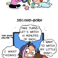 Ibu masih semangat mendidik sesuai saran para pakar pada anak pertama. Saat si sulung sudah punya adik, prinsip berubah menjadi yang penting keluarga bisa tenang. Foto: Weng Chen