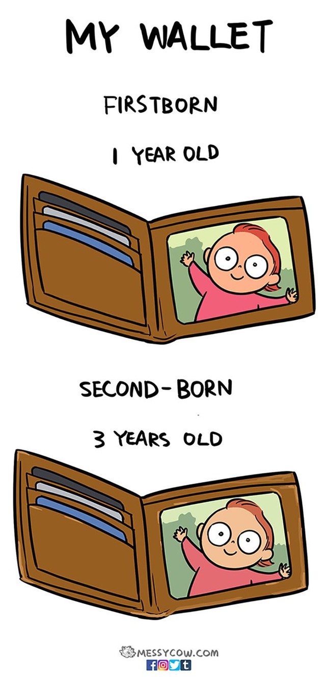 Semua foto anak pertama sangatlah berharga. Saat sudah punya anak kedua, para ibu tak punya waktu dan semangat lagi bahkan untuk mengganti foto. Foto: Weng Chen