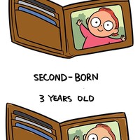 Semua foto anak pertama sangatlah berharga. Saat sudah punya anak kedua, para ibu tak punya waktu dan semangat lagi bahkan untuk mengganti foto. Foto: Weng Chen