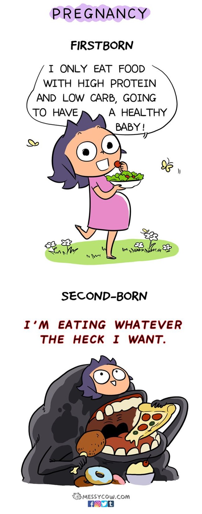 Weng Chen adalah VR game designer sekaligus seniman asal China yang merasakan perbedaan antara kehamilan pertama dan kedua seperti ibu kebanyakan. Salah satunya mengenai menjaga pola makan yang tak lagi dilakukan saat mengandung anak kedua. Foto: Weng Chen