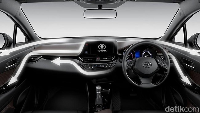 Toyota C-HR, Crossover Berbentuk Intan Berjalan