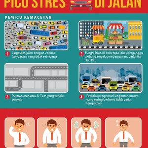 Berita Otomotif Terbaru Dalam Dan Luar Negeri