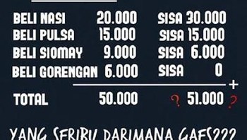 Coba siapa yang bisa jawab pertanyaan ini? (Foto: Internet)