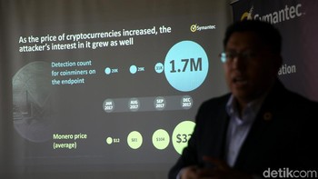 Symantec menemukan peningkatan sebesar 600 persen dalam serangan IoT secara keseluruhan tahun 2017. Artinya, penjahat siber dapat memanfaatkan sifat terhubung dari perangkat untuk menambang keuntungan massal.  