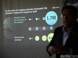 Serangan Cryptojacking Semakin Meningkat