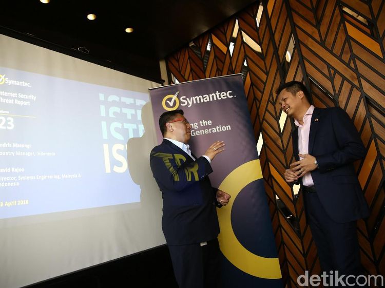Serangan Cryptojacking Semakin Meningkat