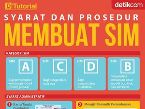 Mau Bikin SIM? Simak Tutorialnya