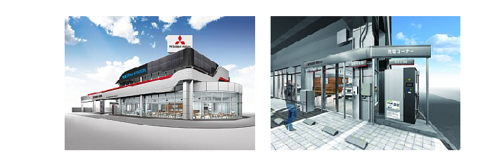 Diler Mitsubishi Bisa Jadi Genset Saat Kondisi Darurat