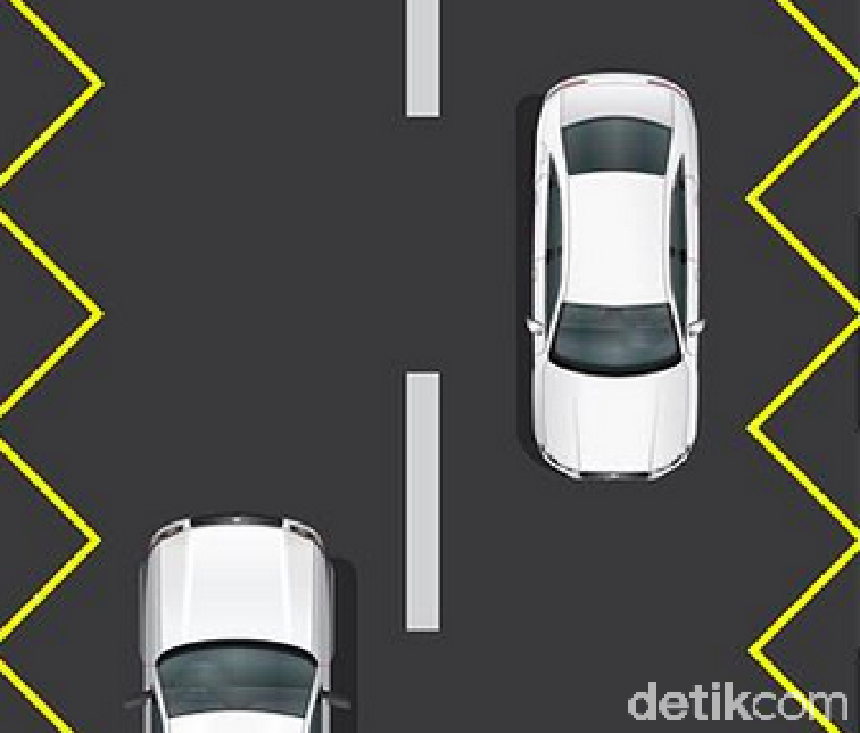 Garis Kuning Zigzag di jalanan Garis Kuning Zigzag di jalanan