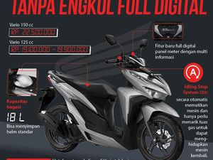 Honda Vario, Tanpa Engkol Full Digital