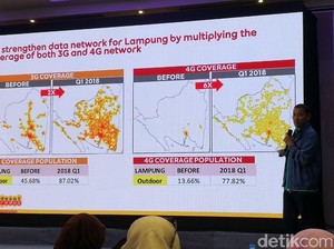 Strategi Indosat agar Jaringan Lancar Saat Ramadan dan Lebaran