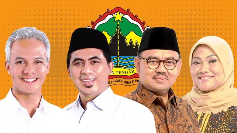 Survei Charta Politika: Ganjar-Yasin 70,5%, Sudirman-Ida 13,6% Survei Charta Politika: Ganjar-Yasin 70,5%, Sudirman-Ida 13,6%