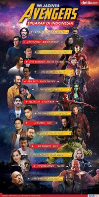Avengers: Infinity War jika dibuat versi Indonesianya.