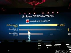Ini Zenfone Max Pro, Sang Penantang Redmi Note 5