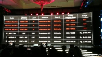 Foto: Muhammad Alif Goenawan/detikINET