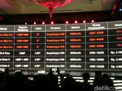 Ini Zenfone Max Pro, Sang Penantang Redmi Note 5