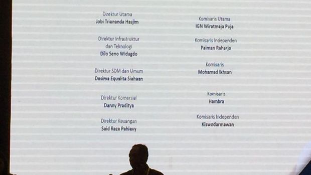 PGN Ganti Direktur Keuangan dan Komisaris Utama 