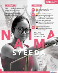 Atlet Renang Indah Naima Syeeda Dalam Info Grafis