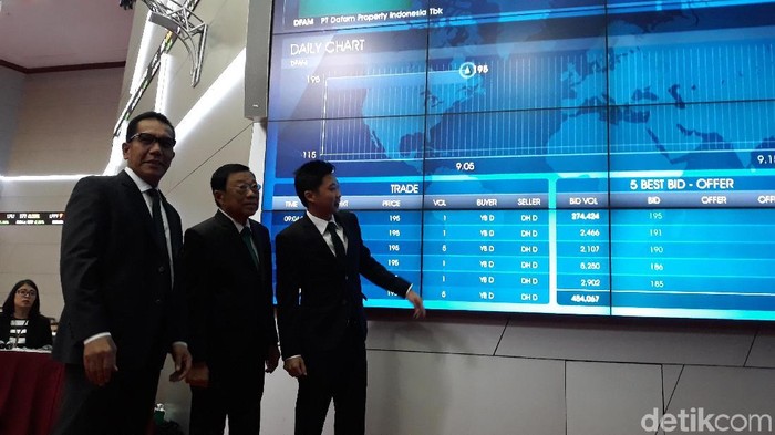 Hari Pertama Melantai, Saham Perusahaan Properti Ini Meroket 67%