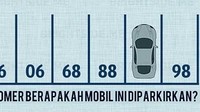 Di nomor berapakah mobil tersebut parkir? (Foto: Internet)