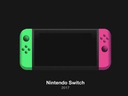 Wujud Kontroler Game dari Masa ke Masa