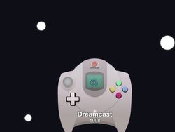 Wujud Kontroler Game dari Masa ke Masa