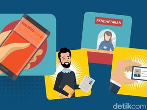 Alur Cara Perpanjangan SIM Tanpa Calo