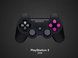 Wujud Kontroler Game dari Masa ke Masa