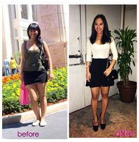 Transformasi Dana dari 70 kg menjadi 50 kg