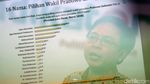 Elektabilitas Capres-Cawapres Terkini dari Indikator