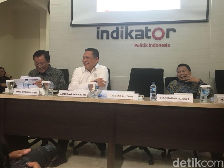 Survei Indikator: Jokowi 51,9%, Prabowo 19,2%, Anies 2,2% Survei Indikator: Jokowi 51,9%, Prabowo 19,2%, Anies 2,2%