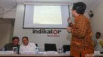 Elektabilitas Capres-Cawapres Terkini dari Indikator