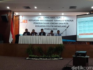 Survei Ines Bikin Kaget: Jokowi Drop, Prabowo-Gerindra Menang Pemilu