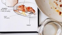 Char juga sering menggambar langsung makanan yang dipesannya, setelah ia menghabiskan makanan tersebut. Menurutnya, ia lebih sering menggambar di kafe dan restroan. Foto: Instagram @charvillena